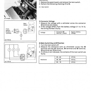 Kubota B1700, B2100, B2400 Tractor Workshop Service Manual