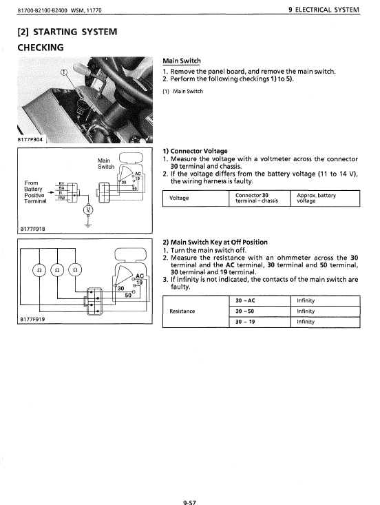 Kubota B1700, B2100, B2400 Tractor Workshop Service Manual