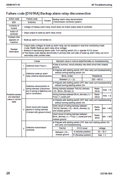 Komatsu D375a-5, D375a-5e0 Dozer Service Manual