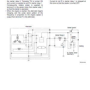 Hitachi Zw80, Zw90 Wheel Loader Service Manual