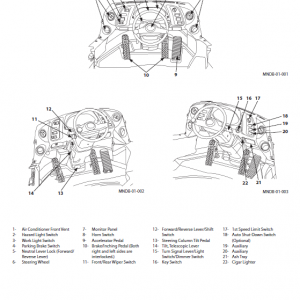 Hitachi Zw140-5b, Zw140pl-5b Wheel Loader Service Manual