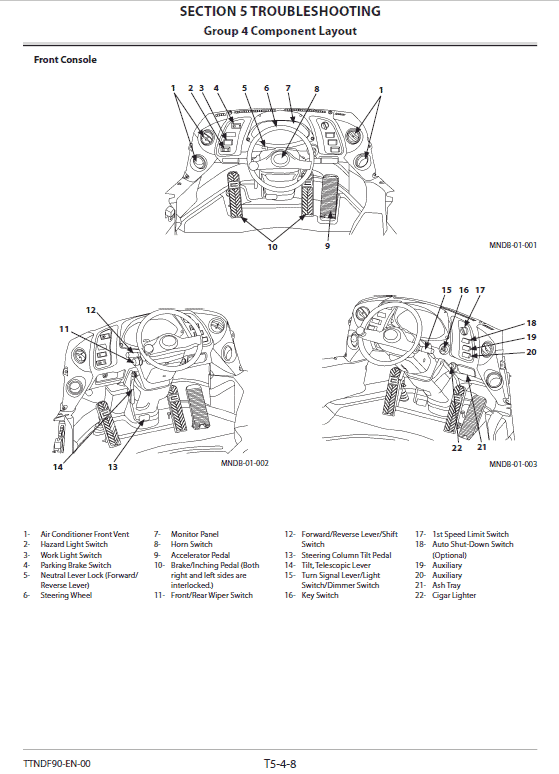 Hitachi Zw140-5b, Zw140pl-5b Wheel Loader Service Manual