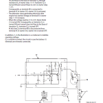 Hitachi Zw150-5b Wheel Loader Service Manual