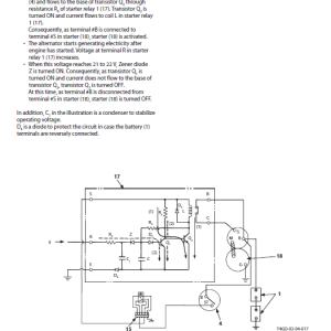 Hitachi Zw150-5b Wheel Loader Service Manual