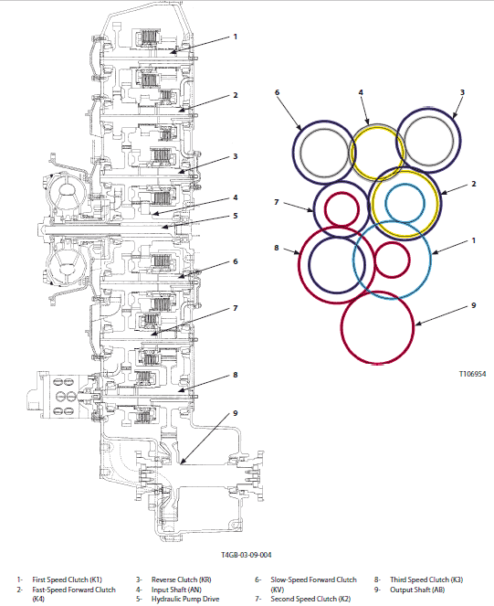 Hitachi Zw180-5a, Zw180-5b Wheel Loader Service Manual