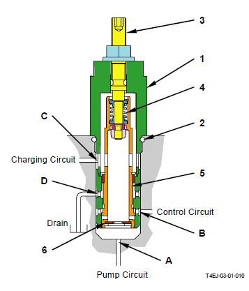 Hitachi ZW20