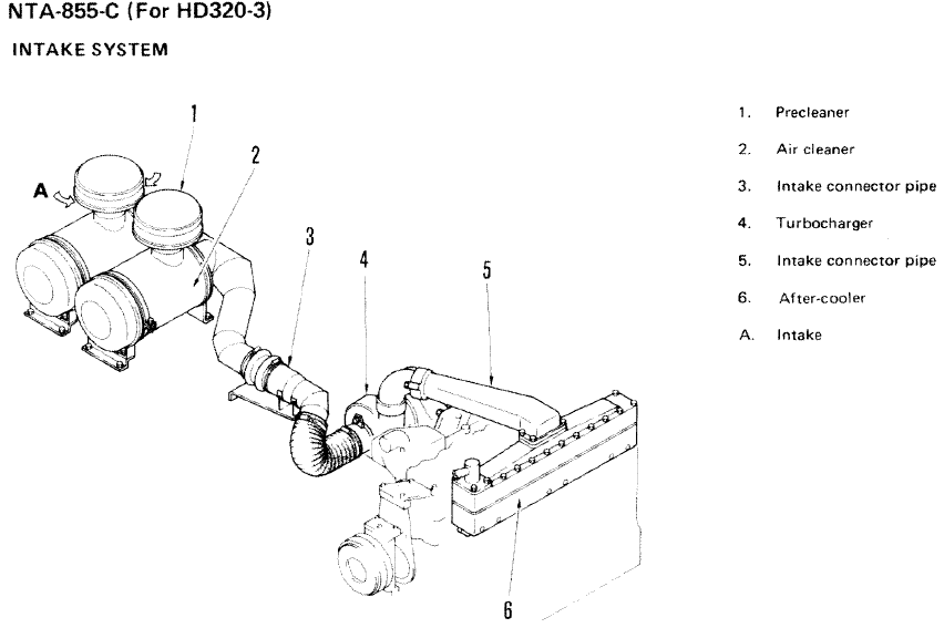 Intake - D80A-18, D85A-18, D80E-18, D85E-18, D80P-18