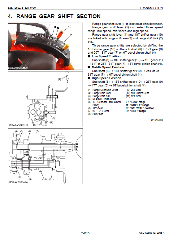 Kubota B26, Tl500, Bt820 Tractor Loader Workshop Manual