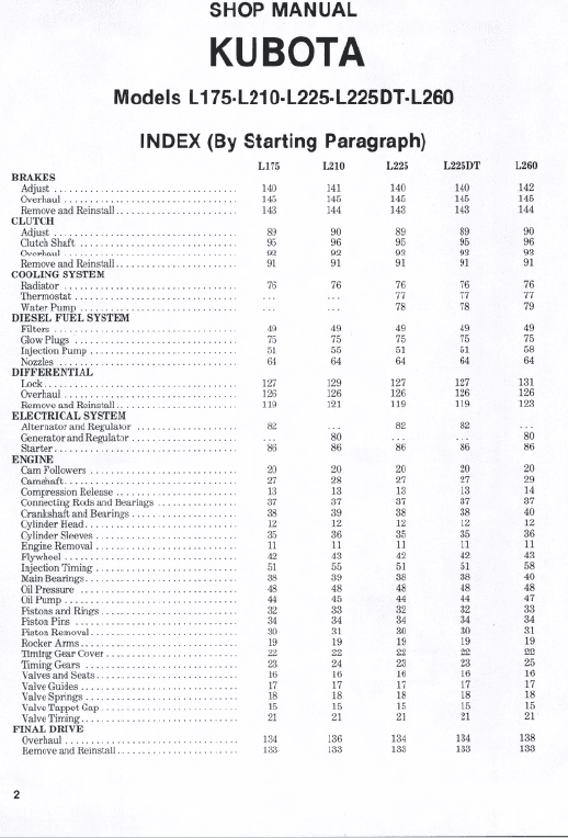 Kubota L175, L210, L225, L260 Tractor Workshop Manual