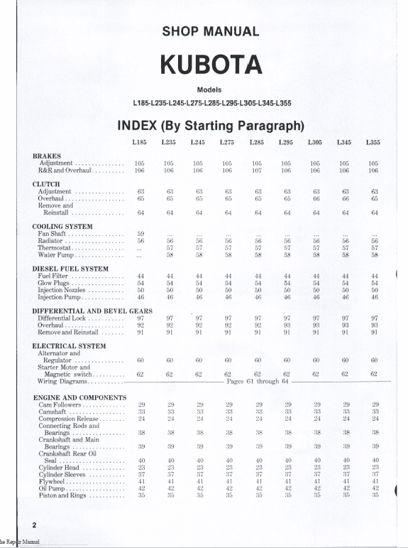 Kubota L185, L235, L245, L285, L295, L305, L345, L355 Tractor Manual