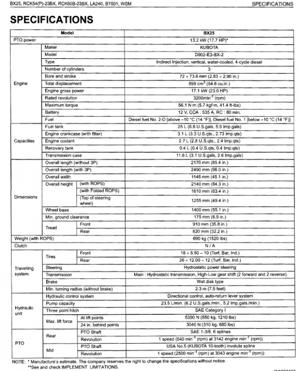 Kubota Bx25, La240, Bt601 Tractor Loader Workshop Manual