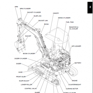 Kobelco 17sr Tier 4 Excavator Service Manual