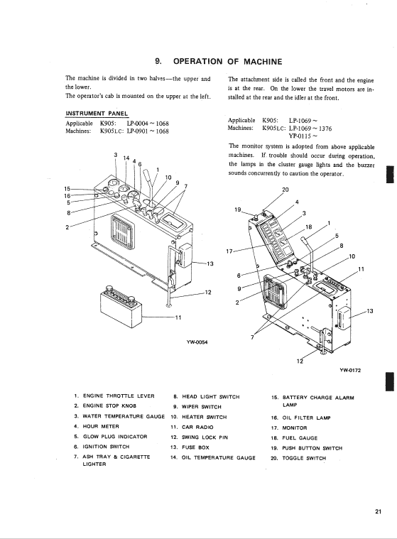 Kobelco K905 And K905lc Excavator Service Manual