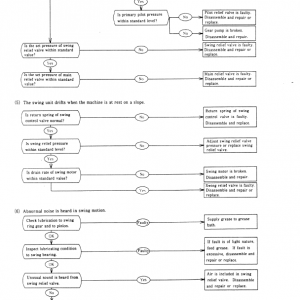 Kobelco K907d And K907dlc Excavator Service Manual