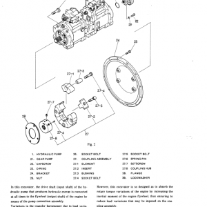 Kobelco K912-ii And K912lc-ii Excavator Service Manual