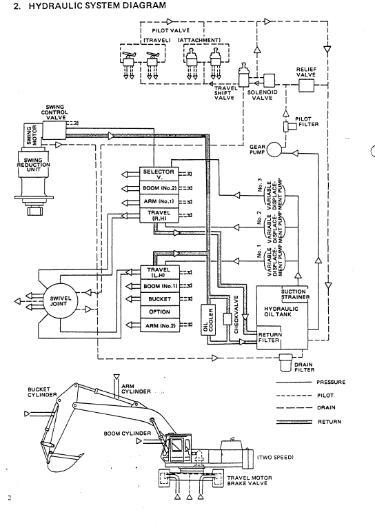 Kobelco K916 And K916lc Excavator Service Manual