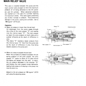 Kobelco Lk550 Ii Wheel Loader Service Manual