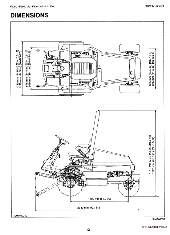 Kubota F2260, F2560, F3060, F3560 Front Mower Workshop Manual