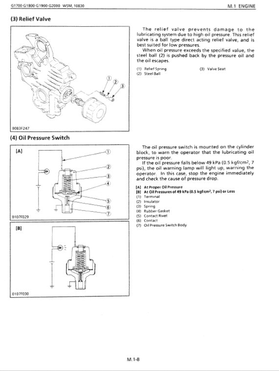 Kubota G1700, G1800, G1900, G2000 Lawn Mower Workshop Manual