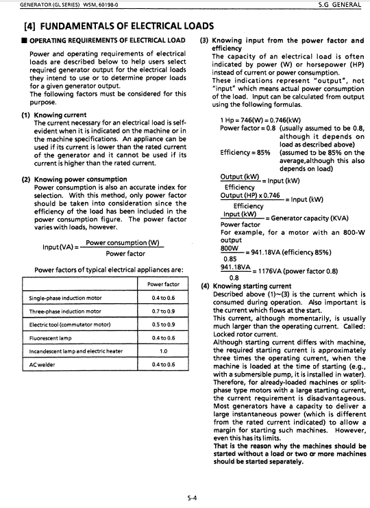 Kubota Gl Series Generator Workshop Service Manual