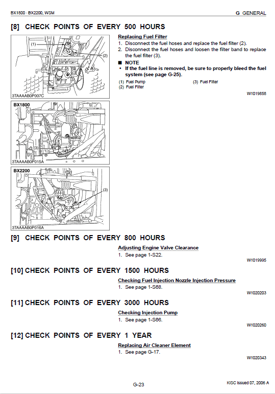 Kubota Bx1800, Bx2200 Tractor Workshop Service Manual