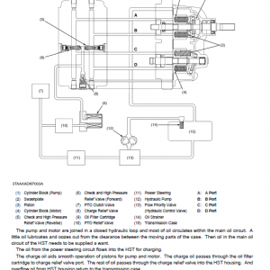 Kubota Bx1500 Tractor Workshop Service Manual