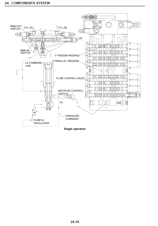 Kobelco Sk80cs-2 Acera Excavator Service Manual