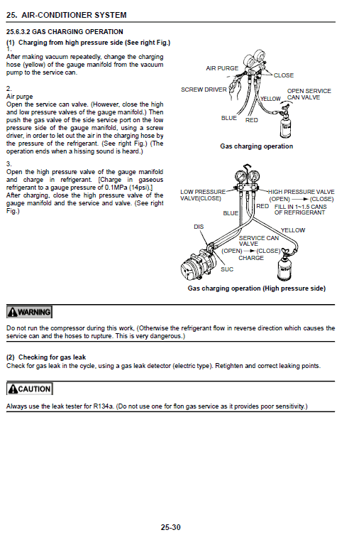 Kobelco Sk80cs-2 Acera Excavator Service Manual