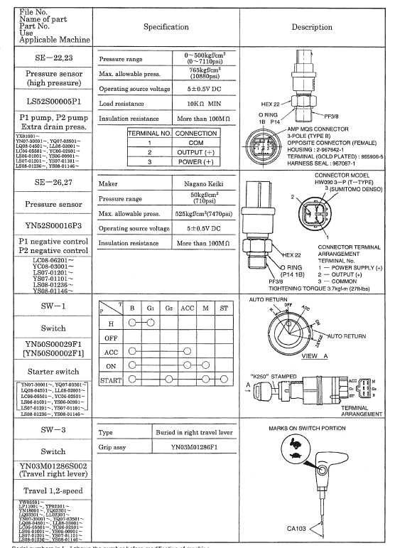 Kobelco Sk480lc-6 Excavator Service Manual