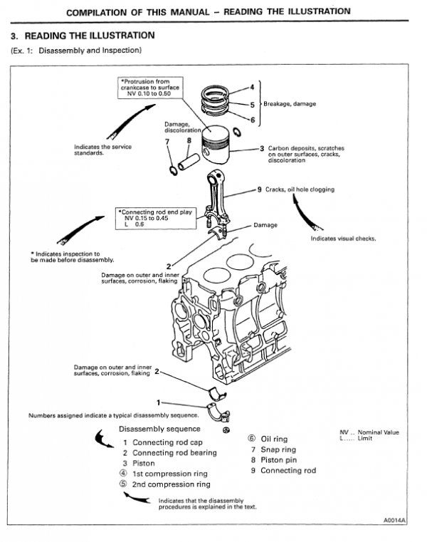 Kobelco Sk480lc-6 Excavator Service Manual