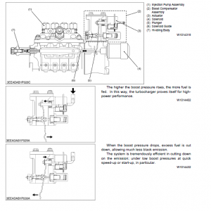 Kubota 03-m-e3b, 03-m-di-e3b, 03-m-e3bg Engines Workshop Manual