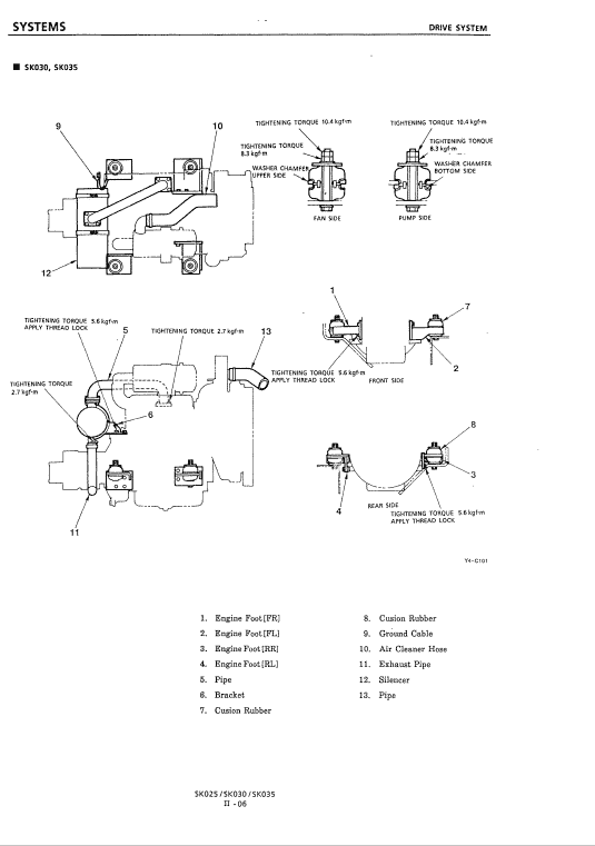 Kobelco Sk025, Sk030 And Sk035 Excavator Service Manual