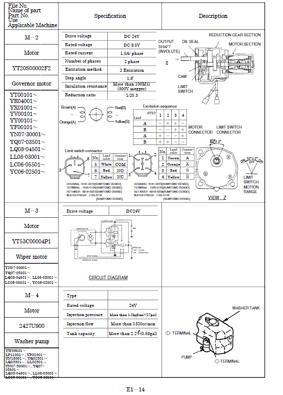 Kobelco Sk210lc, Sk250lc Excavator Service Manual