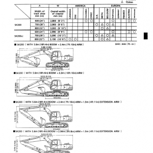 Kobelco Sk200-3, Sk200lc-3 Excavator Service Manual