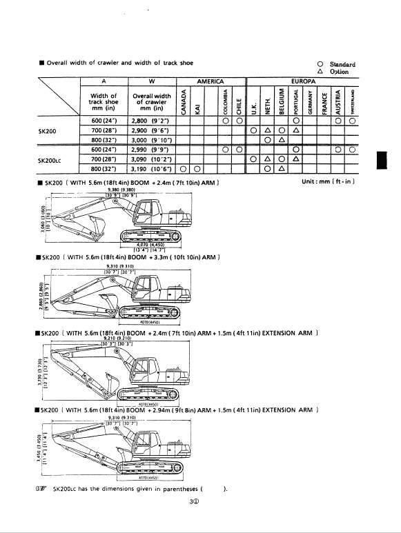 Kobelco Sk200-3, Sk200lc-3 Excavator Service Manual