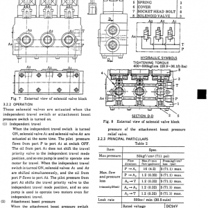 Kobelco Sk200-3, Sk200lc-3 Excavator Service Manual