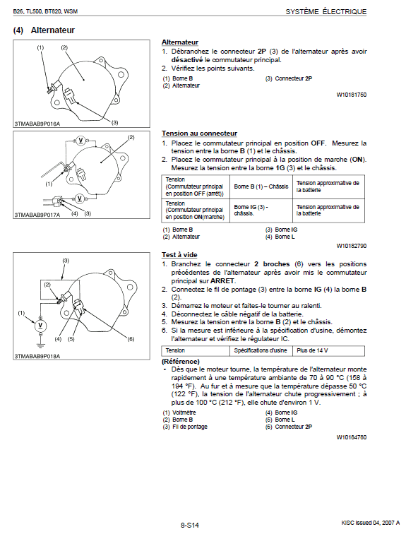 Kubota B26, Tl500, Bt820 Tractor Loader Workshop Manual