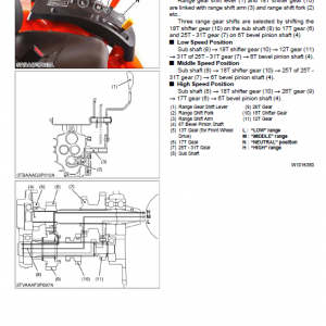 Kubota B26, Tl500, Bt820 Tractor Loader Workshop Manual