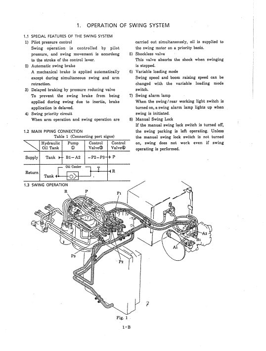 Kobelco Sk200, Sk200lc Excavator Service Manual