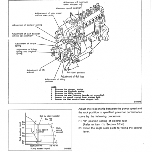 Kobelco Sk200, Sk200lc Excavator Service Manual