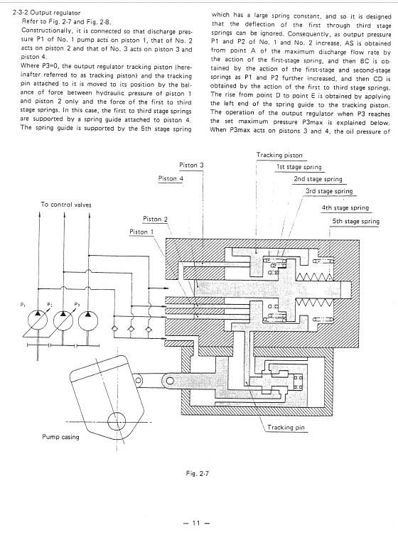 Kobelco K935 Excavator Service Manual