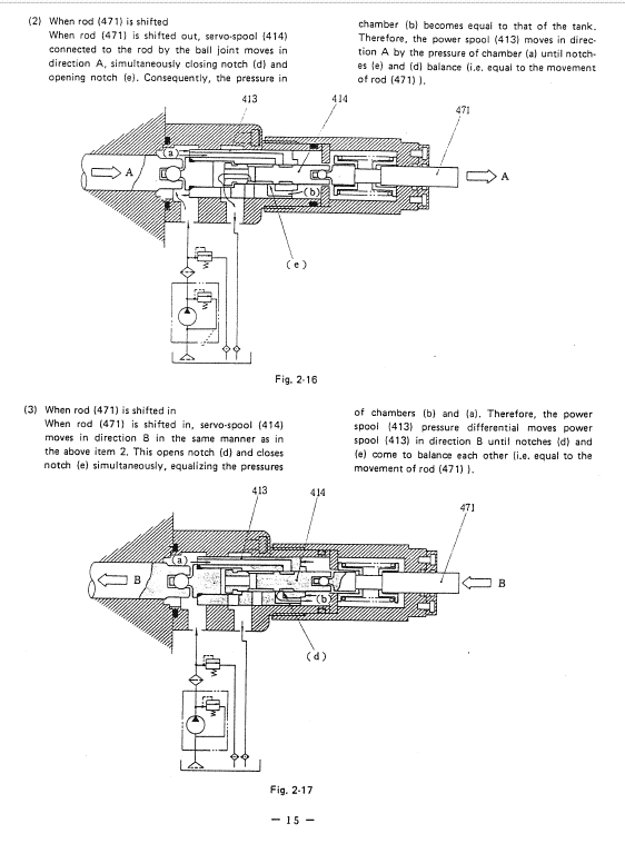 Kobelco K935 Excavator Service Manual