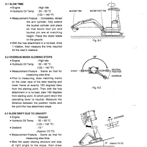 Kobelco Sk13sr Excavator Service Manual