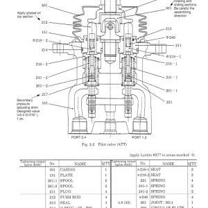 Kobelco Sk115srdz-1e, Sk135sr-1e, Sk135srlc-1e Excavator Manual