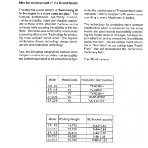 Kobelco Sr70, Sr115, Sr135, Sr200, Sr235 Excavator Service Manual