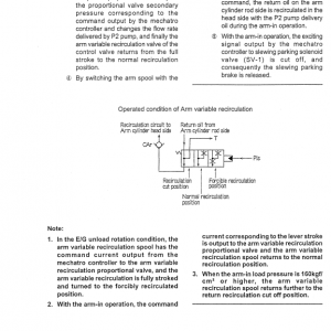 Kobelco Sr70, Sr115, Sr135, Sr200, Sr235 Excavator Service Manual