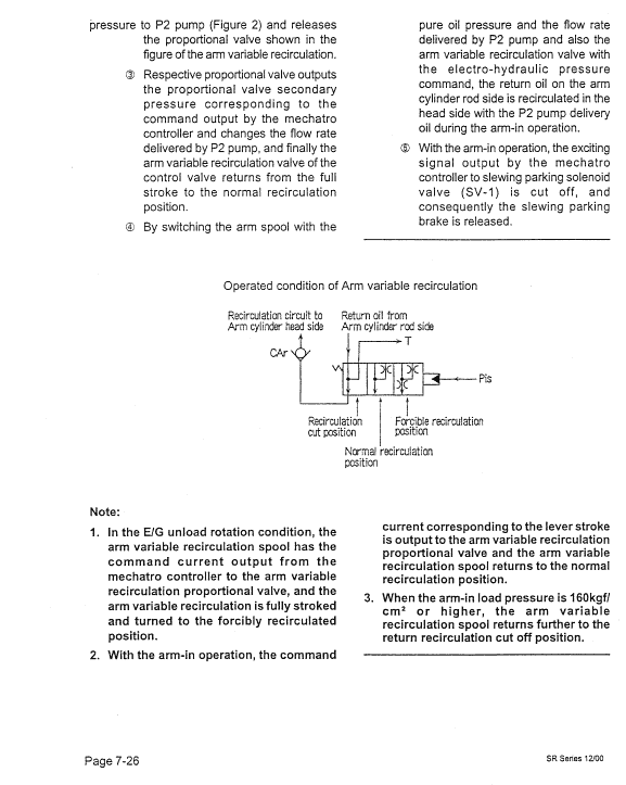 Kobelco Sr70, Sr115, Sr135, Sr200, Sr235 Excavator Service Manual