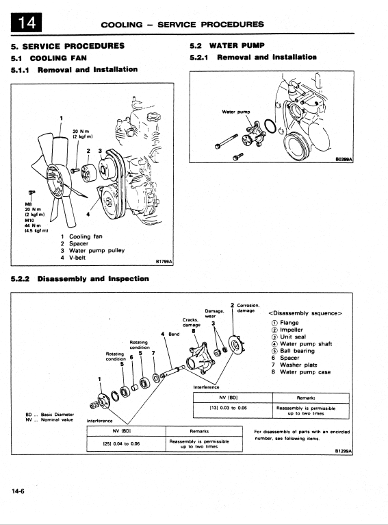 Kobelco Md200c Excavator Service Manual