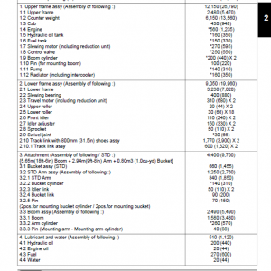 Kobelco 260srlc-3 Tier 4 Excavator Service Manual