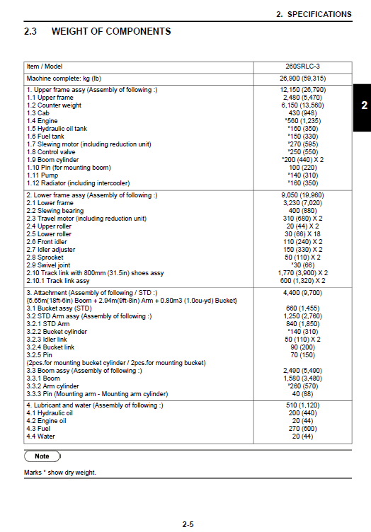 Kobelco 260srlc-3 Tier 4 Excavator Service Manual